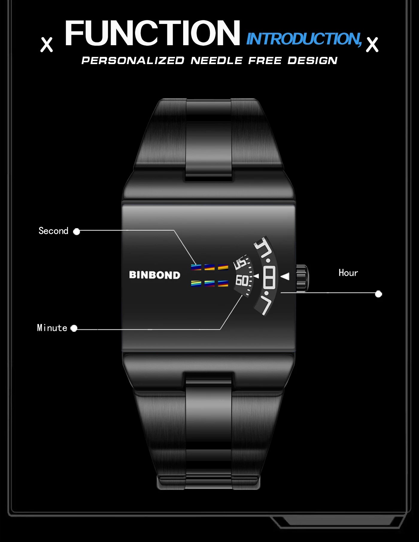 BINBOND Original Design Waterproof Men's Watch Accurate Quartz Watches For Men Luxury Sturdy Sport Wristwatches Casual Reloj